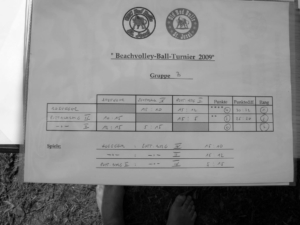 Tabellen-Beachvolleyballturnier2009 (1)