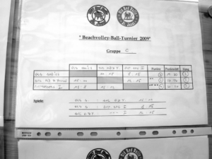 Tabellen-Beachvolleyballturnier2009 (2)