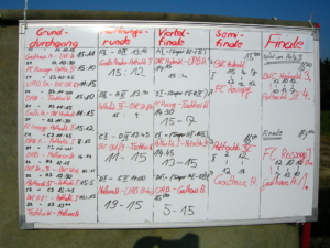 Tabellen-Beachvolleyballturnier2009 (4)