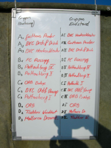 Tabellen-Beachvolleyballturnier2009 (5)